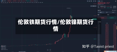 伦敦铁期货行情/伦敦镍期货行情