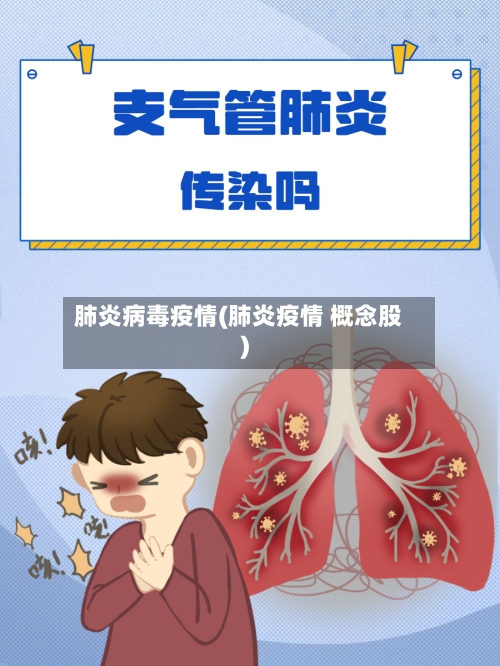 肺炎病毒疫情(肺炎疫情 概念股)-第2张图片
