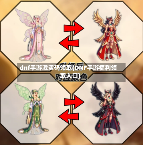 dnf手游激活码领取(DNF手游福利领取入口)