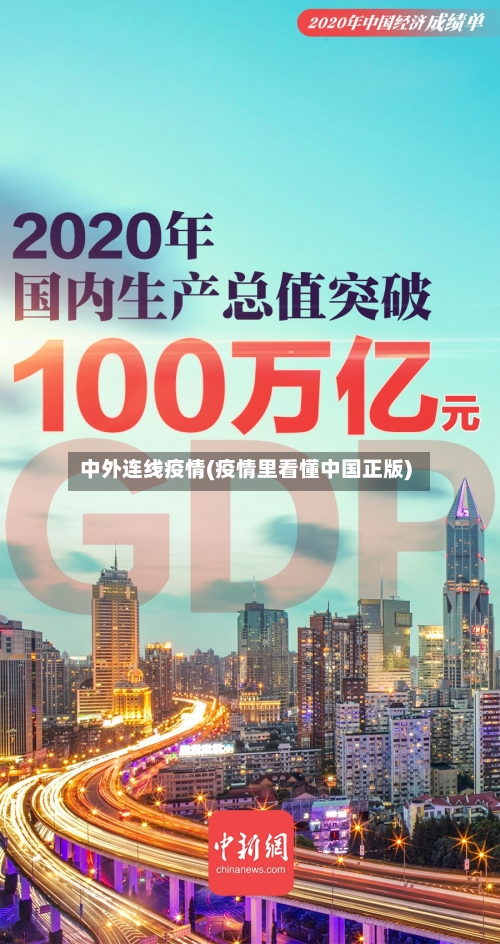 中外连线疫情(疫情里看懂中国正版)