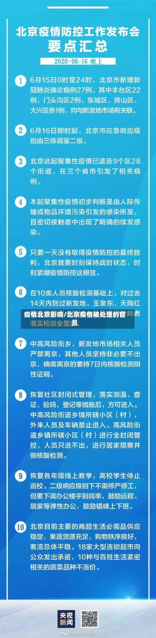 疫情北京影响/北京疫情被处理的官员