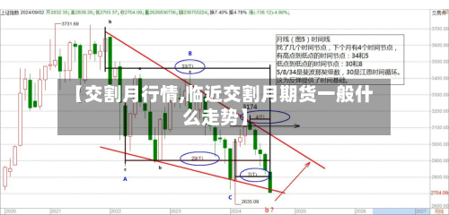 【交割月行情,临近交割月期货一般什么走势】