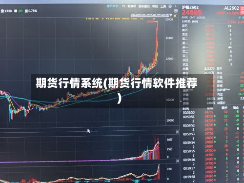期货行情系统(期货行情软件推荐)