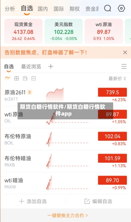 期货白糖行情软件/期货白糖行情软件app