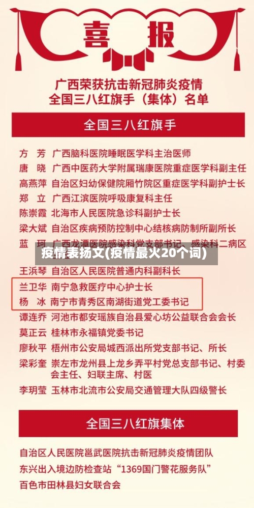 疫情表扬文(疫情最火20个词)-第2张图片
