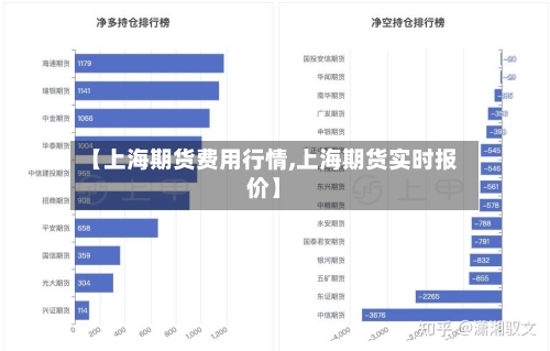 【上海期货费用行情,上海期货实时报价】
