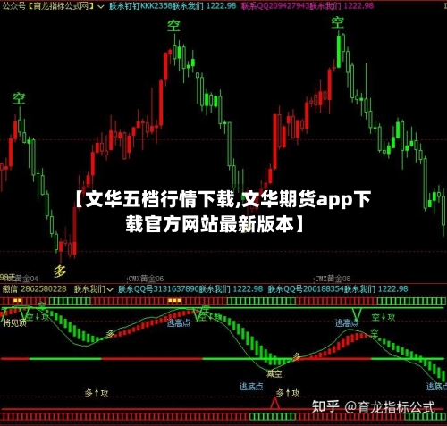 【文华五档行情下载,文华期货app下载官方网站最新版本】