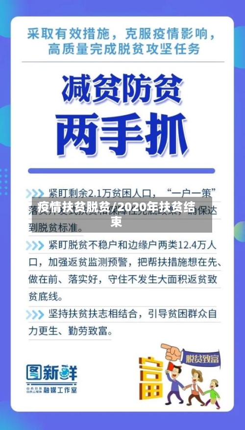 疫情扶贫脱贫/2020年扶贫结束