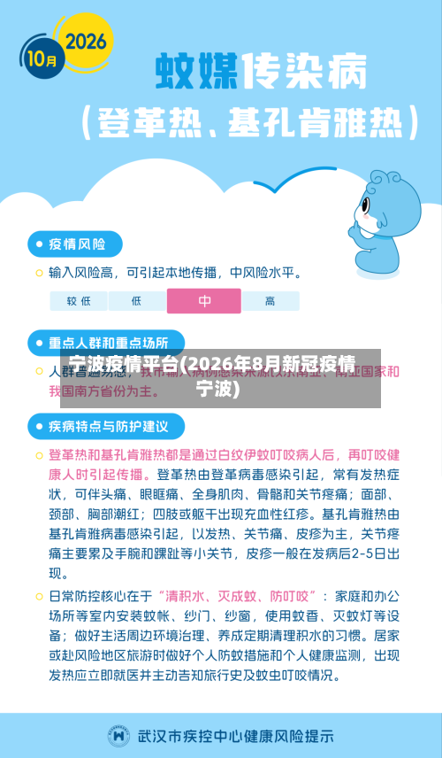 宁波疫情平台(2026年8月新冠疫情宁波)