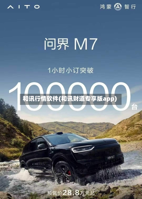 和讯行情软件(和讯财道专享版app)