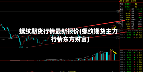 螺纹期货行情最新报价(螺纹期货主力行情东方财富)