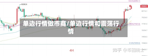 单边行情做市商/单边行情和震荡行情-第3张图片