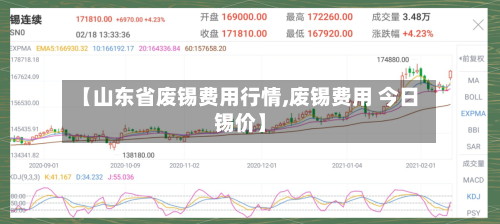 【山东省废锡费用行情,废锡费用 今日锡价】