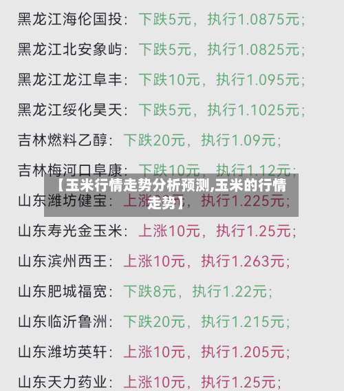 【玉米行情走势分析预测,玉米的行情走势】-第2张图片