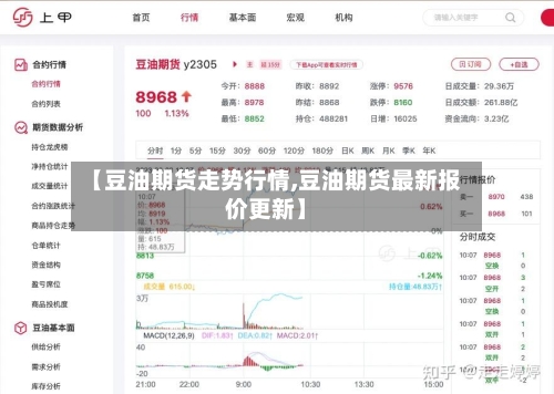 【豆油期货走势行情,豆油期货最新报价更新】-第3张图片