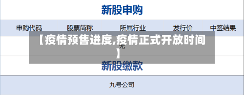 【疫情预售进度,疫情正式开放时间】