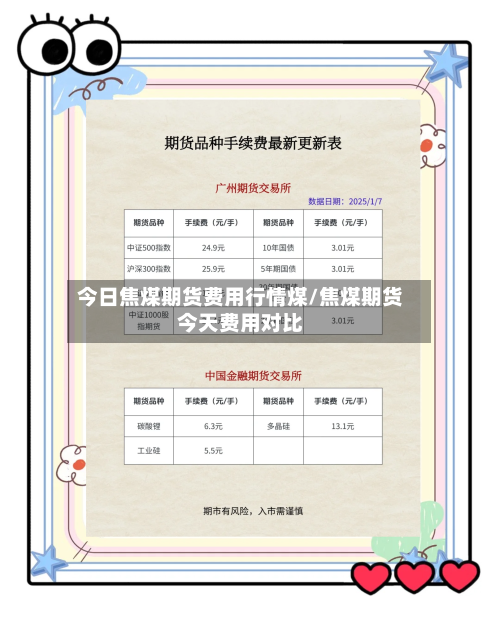 今日焦煤期货费用行情煤/焦煤期货今天费用对比-第2张图片