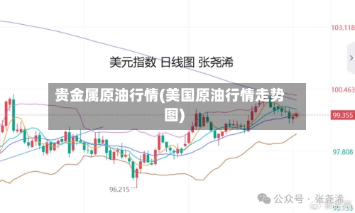 贵金属原油行情(美国原油行情走势图)-第2张图片