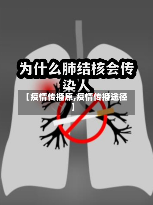 【疫情传播原,疫情传播途径】