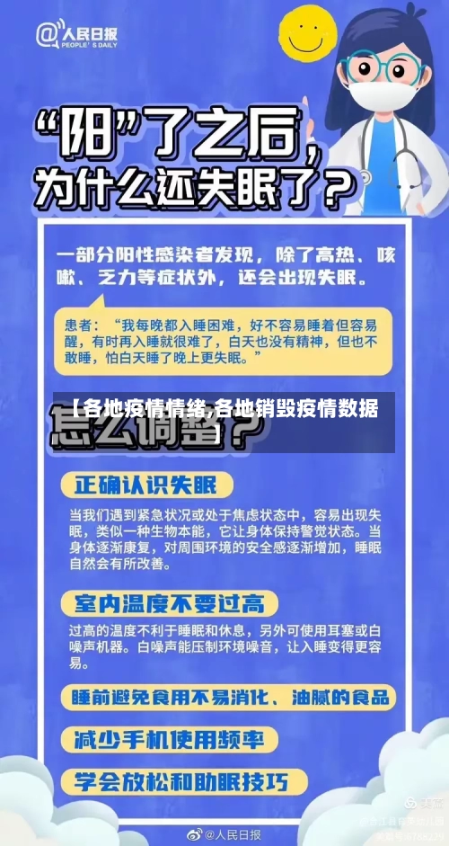 【各地疫情情绪,各地销毁疫情数据】