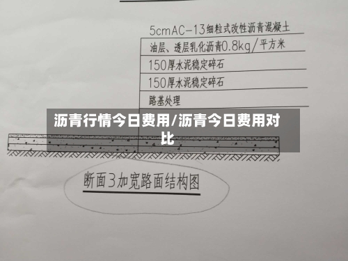 沥青行情今日费用/沥青今日费用对比-第2张图片