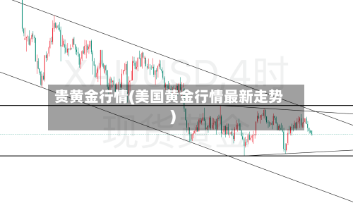 贵黄金行情(美国黄金行情最新走势)