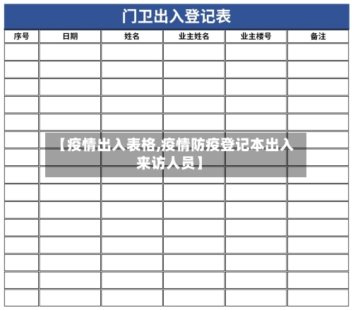 【疫情出入表格,疫情防疫登记本出入来访人员】-第2张图片