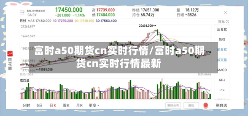 富时a50期货cn实时行情/富时a50期货cn实时行情最新-第2张图片