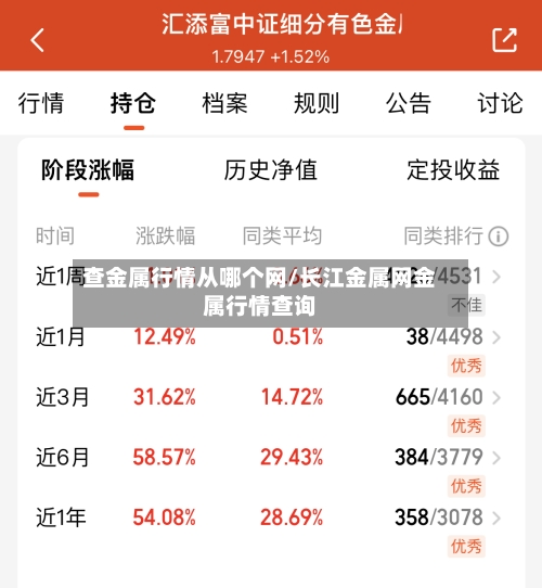查金属行情从哪个网/长江金属网金属行情查询