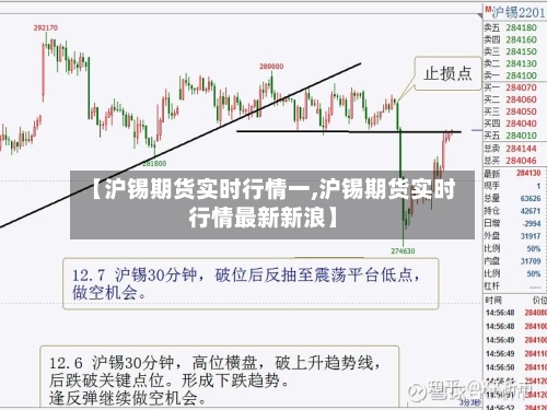 【沪锡期货实时行情一,沪锡期货实时行情最新新浪】