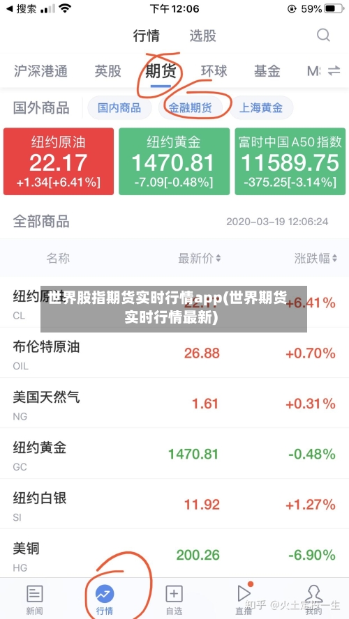 世界股指期货实时行情app(世界期货实时行情最新)-第3张图片
