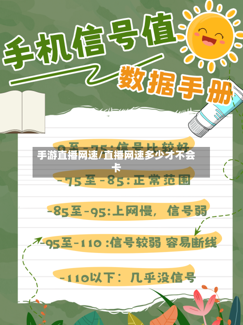 手游直播网速/直播网速多少才不会卡