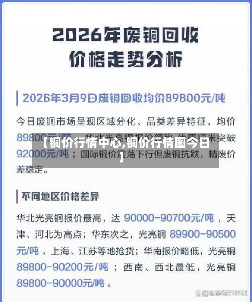 【铜价行情中心,铜价行情图今日】-第2张图片