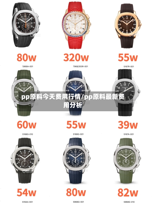 pp原料今天费用行情/pp原料最新费用分析