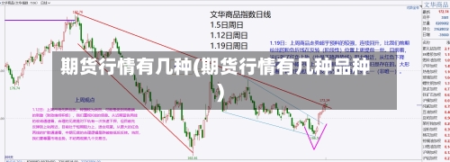 期货行情有几种(期货行情有几种品种)