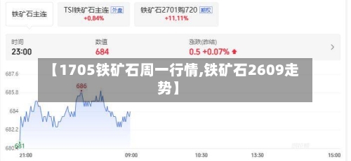 【1705铁矿石周一行情,铁矿石2609走势】-第3张图片