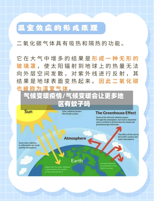 气候变暖疫情/气候变暖会让更多地区有蚊子吗