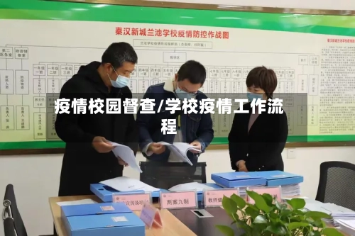 疫情校园督查/学校疫情工作流程-第2张图片
