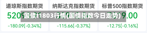 国债t1803行情(国债指数今日走势)-第2张图片