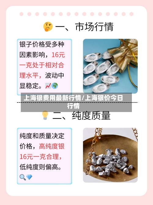 上海银费用最新行情/上海银价今日行情-第2张图片