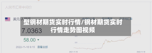 型钢材期货实时行情/钢材期货实时行情走势图视频-第3张图片