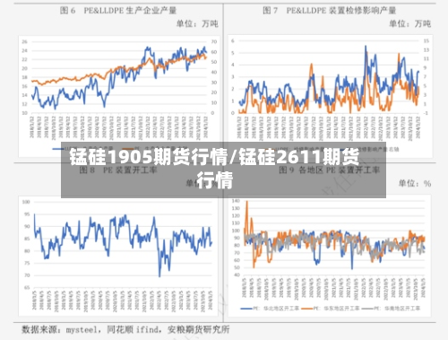 锰硅1905期货行情/锰硅2611期货行情-第2张图片