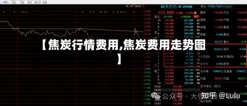 【焦炭行情费用,焦炭费用走势图】-第2张图片