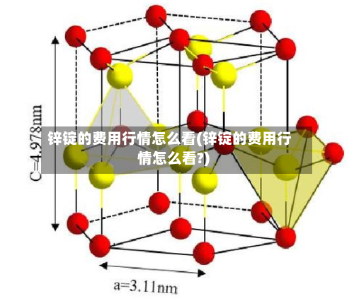 锌锭的费用行情怎么看(锌锭的费用行情怎么看?)