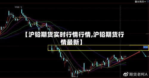 【沪铅期货实时行情行情,沪铅期货行情最新】-第2张图片