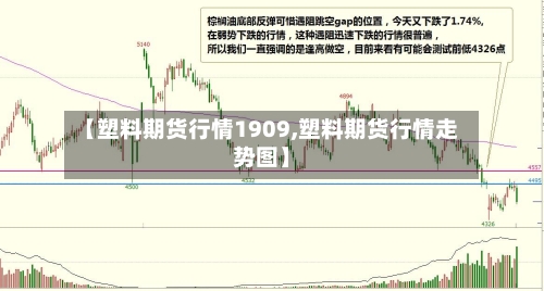 【塑料期货行情1909,塑料期货行情走势图】