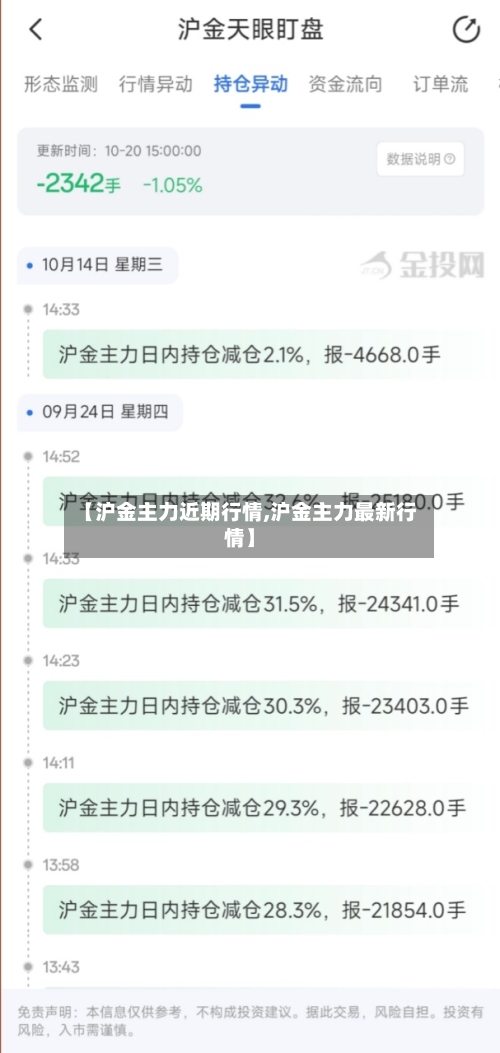 【沪金主力近期行情,沪金主力最新行情】