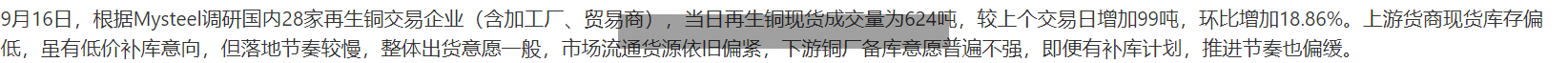 铜2016年行情回顾/2016年铜现货行情-第3张图片