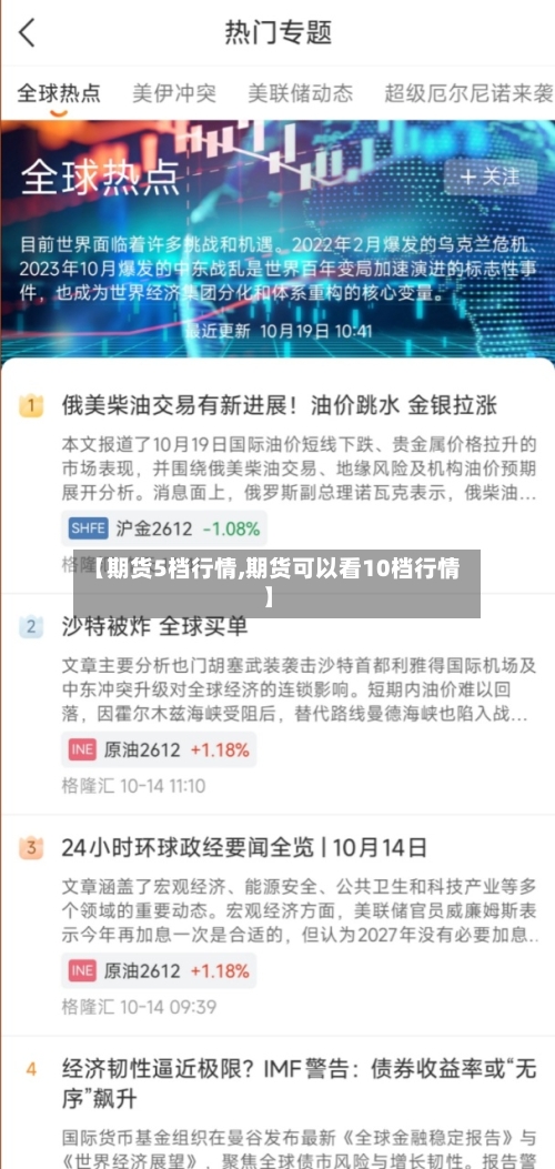 【期货5档行情,期货可以看10档行情】-第2张图片