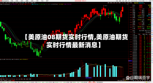 【美原油08期货实时行情,美原油期货实时行情最新消息】-第2张图片